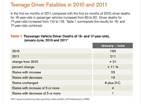Jeremiah Johnson attorney auto accident fatality kansas missouri lawsuit legal